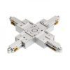 1F X kapocs ezüstszürke  230V