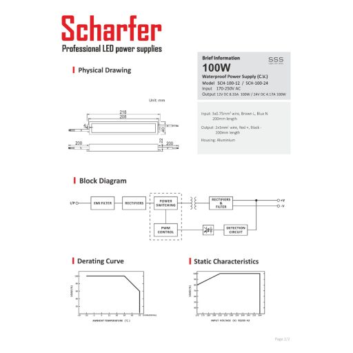 SCH-100-24 LED Tápegység 24V DC / 4,17A, 170-250V AC, 100W, IP67