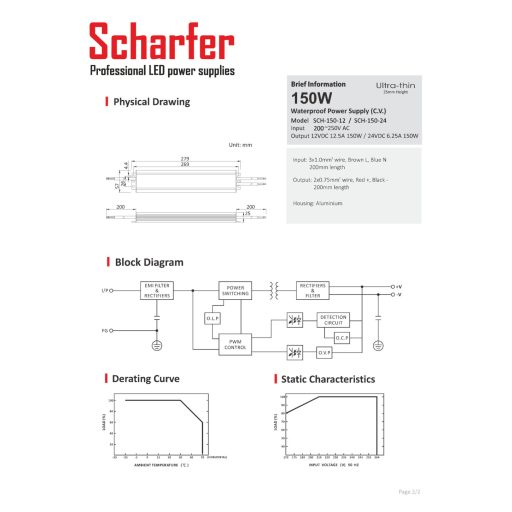SCH-150-12 LED Tápegység 12V DC / 12,5A, 200-250V AC, 150W, IP67
