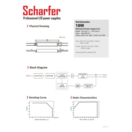 SCH-18-12 LED Tápegység 12V DC / 1,5A, 100-250V AC, 18W, IP67