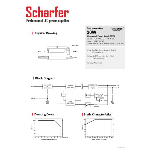 SCH-20-12 LED Tápegység 12V DC / 1,67A, 185-250V AC, 20W, IP67