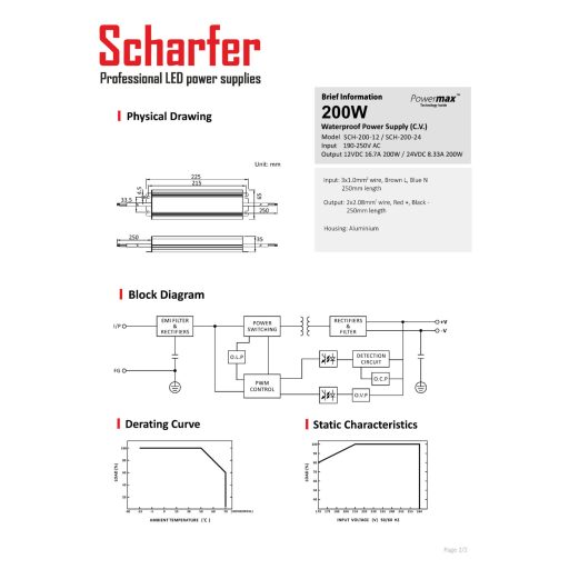 SCH-200-24 LED Tápegység 24V DC / 8,33A, 190-250V AC, 200W, IP67