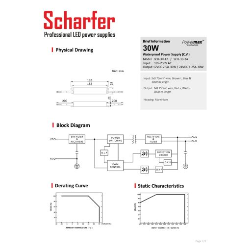 SCH-30-24 LED Tápegység 24V DC / 1,25A, 185-250V AC, 30W, IP67