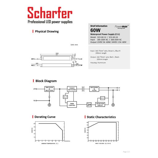 SCH-60-24 LED Tápegység 24V DC / 2,5A, 185-250V AC, 60W, IP67
